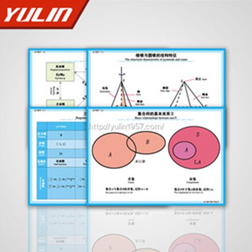 浙江供应小学数学各种投影片